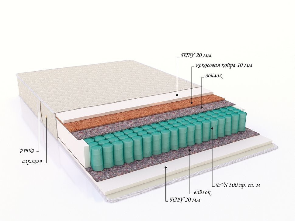 Матрас с пружинным блоком "Aspekt"