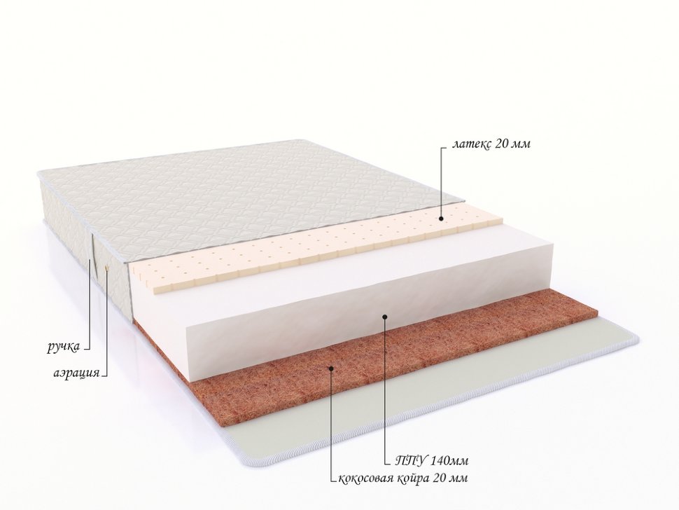 Беспружинный матрас "Preston"